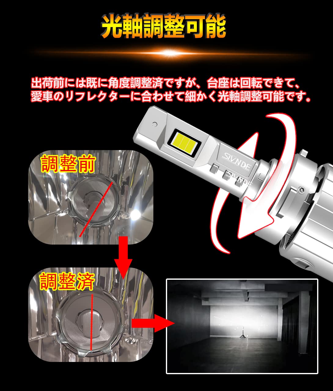 Amazon.co.jp: SIVNDE: ヘッドライト